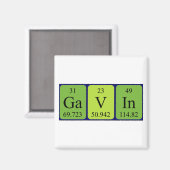 Gavin periodieke table name magnet magneet (Voorkant / Achterkant)