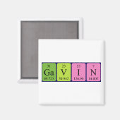 Gavin periodieke table name magnet magneet (Voorkant / Achterkant)