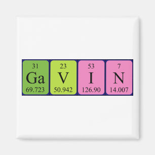 Gavin periodieke table name magnet magneet
