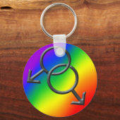Gay Pride Sleutelhanger Rainbow Love Sleutelhanger (Voorkant)