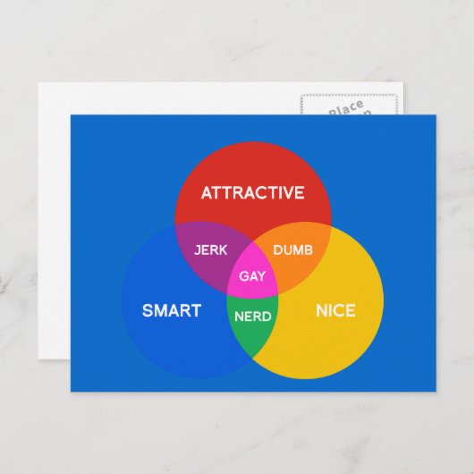 GAY VENN DIAGRAM BRIEFKAART (Voorkant / Achterkant)