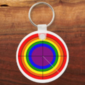 Gaydar Sleutelhanger (Voorkant)