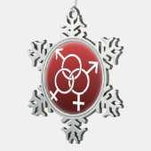 GBLT Pride Ornement Personnalisé Gay Love Cadfts (Vue impression)