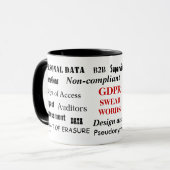 GDPR Swear Words Annoying Funny Compliance Joke Mok (Voorkant links)