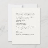 Geavanceerde kleuterschool Afstuderen Uitnodiging (Achterkant)