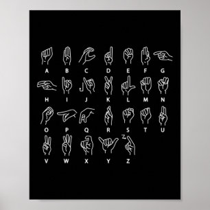 Gebarentaal Alfabet Deaf Mute Asl Deaf Awarenes Poster