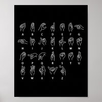 Gebarentaal Alfabet Deaf Mute ASL Deaf Awarenes