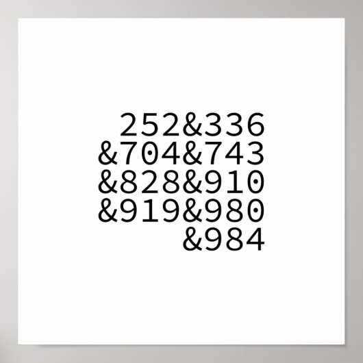 Gebied Codes North Carolina Poster (Voorkant)