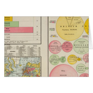Gebied en bevolking van de wereld in 1890
