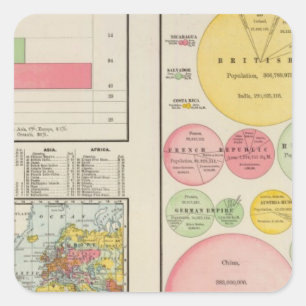 Gebied en bevolking van de wereld in 1890 vierkante sticker