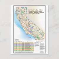 Gebieden van de Cultuur van Californië de Indische