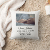 Geboorteaankondigingen toevoegen foto datum tijd p kussen (Deken)