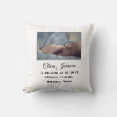 Geboorteaankondigingen toevoegen foto datum tijd p kussen (Voorkant)