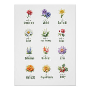 Geboortebloem Boeket Poster   Watercolor Bloemen  Perfect Poster