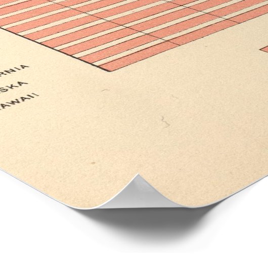 Geboortedatum: 1900 poster (Hoek)