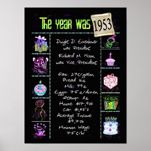 Geboortejaar 1953: Trivia op zwart Poster (Voorkant)
