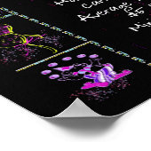 Geboortejaar 1957: Trivia op zwart Poster (Hoek)