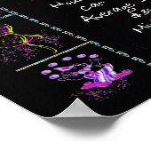 Geboortejaar 1984: Trivia op zwart Poster (Hoek)