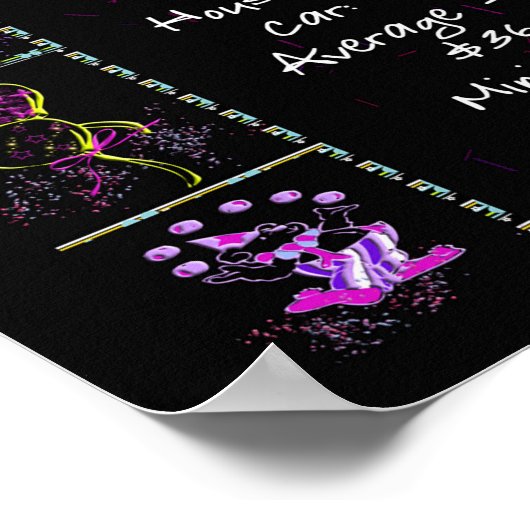 Geboortejaar 1987: Trivia op zwart Poster (Hoek)