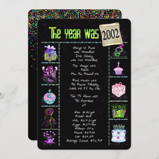 Geboortejaar 2002 kaart (Voorkant / Achterkant)