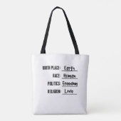 GEBOORTEPLAATS EARTH CANVAS TAS (Achterkant)