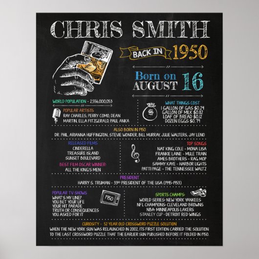 Geboren in 1950 voor een 70e verjaardag poster (Voorkant)