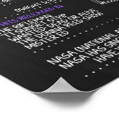 Geboren in 1958 Mannelijke monteur voor een 62e ve Poster (Hoek)