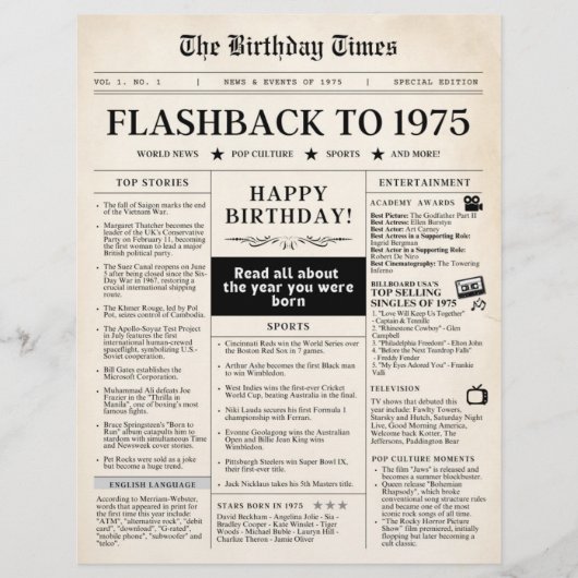 Geboren in 1975 Mock Newspaper voor 50e verjaardag (Voorkant)