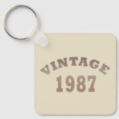 geboren in 1987  verjaardag sleutelhanger (Voorkant)