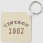 geboren in 1987  verjaardag sleutelhanger (Achterkant)