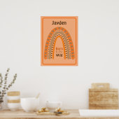 Geboren om Wild te zijn met Poster Naam (Keuken)