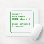 Gebruikers zonder clusters muismat (Met muis)