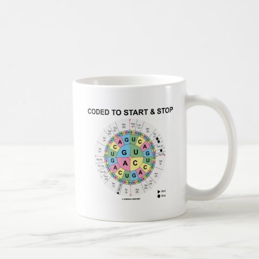 Gecodeerd om Codon Wheel Biology Humor te starten  Koffiemok (Rechts)