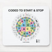 Gecodeerd om te beginnen en te stoppen (Codon wiel Muismat (Voorkant)