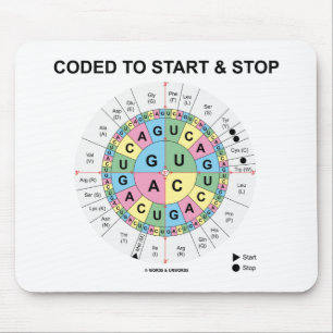 Gecodeerd om te beginnen en te stoppen (Codon wiel Muismat