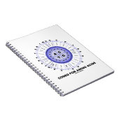 Gecodeerd voor aminozuren (genetische code-DNA) Notitieboek (Rechterzijde)
