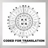 Gecodeerd voor vertaling (RNA Codon Wheel) Poster (Voorkant)