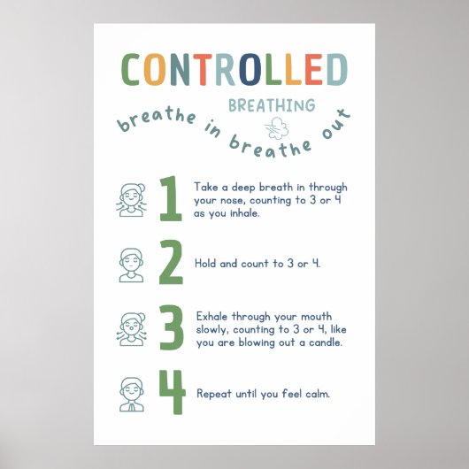 Gecontroleerde ademhaling 1 2 3 4 Klaslokaal Poste Poster (Voorkant)
