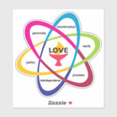 Gedeelde waarden Atom - Unitarian Universalist Ass Sticker (Vel)