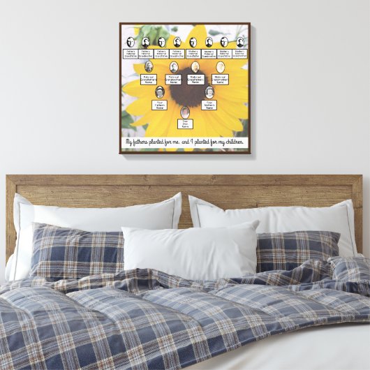 Gedempte zonnebloem vier generaties Family Tree Qu Canvas Afdruk (Insitu (Slaapkamer))