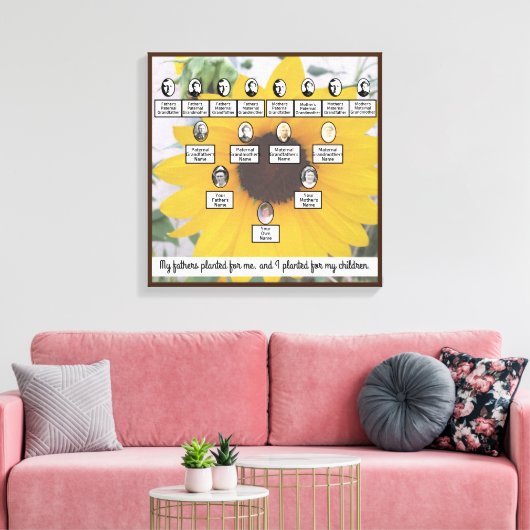 Gedempte zonnebloem vier generaties Family Tree Qu Canvas Afdruk (Insitu (Woonkamer))