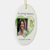 Gedenkteken, Viering van het leven Keepsake Hummin Keramisch Ornament (Rechts)