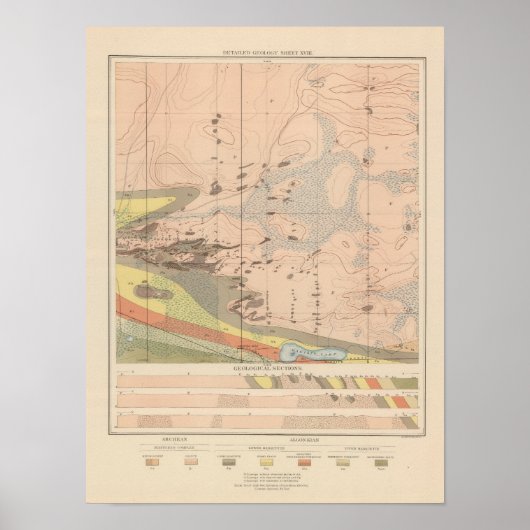 Gedetailleerde geologische specificaties XVIII Poster (Voorkant)