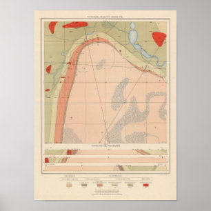 Gedetailleerde geotechnische specificaties VII Poster