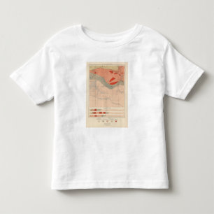 Gedetailleerde geotechnische specificaties XXVI Kinder Shirts