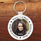 Gedetailleerde gepersonaliseerde herinnering aan f sleutelhanger (Voorkant)