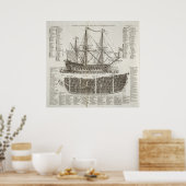 Gedetailleerde  scheepvaart over het kruispunt van poster (Keuken)