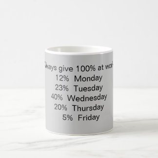 Geef altijd 100% op het werk: koffiemok
