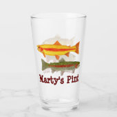 Geef uw glazen pluis een persoonlijk tintje - 4 fo (Achterkant)