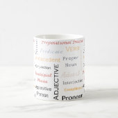 Geek de grammaire tasse de blanc de 11 onces (Centre)